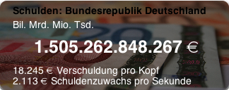 Deutschlands Schulden